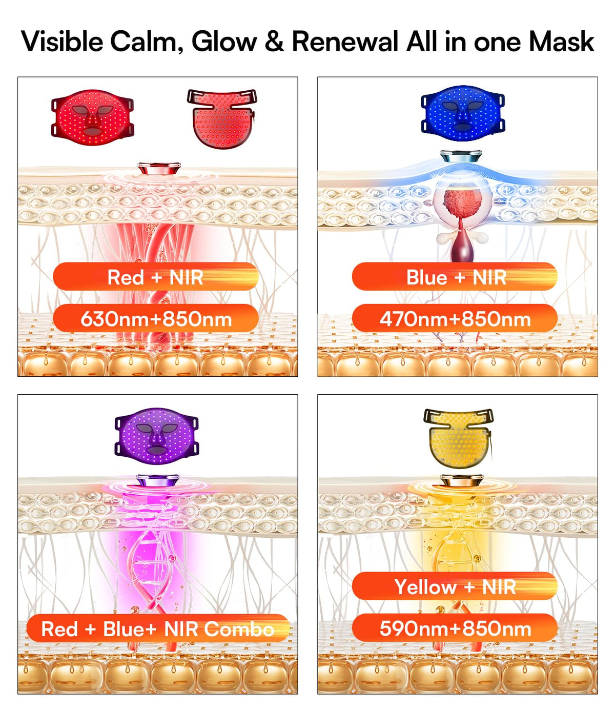Red Light Therapy Face Mask