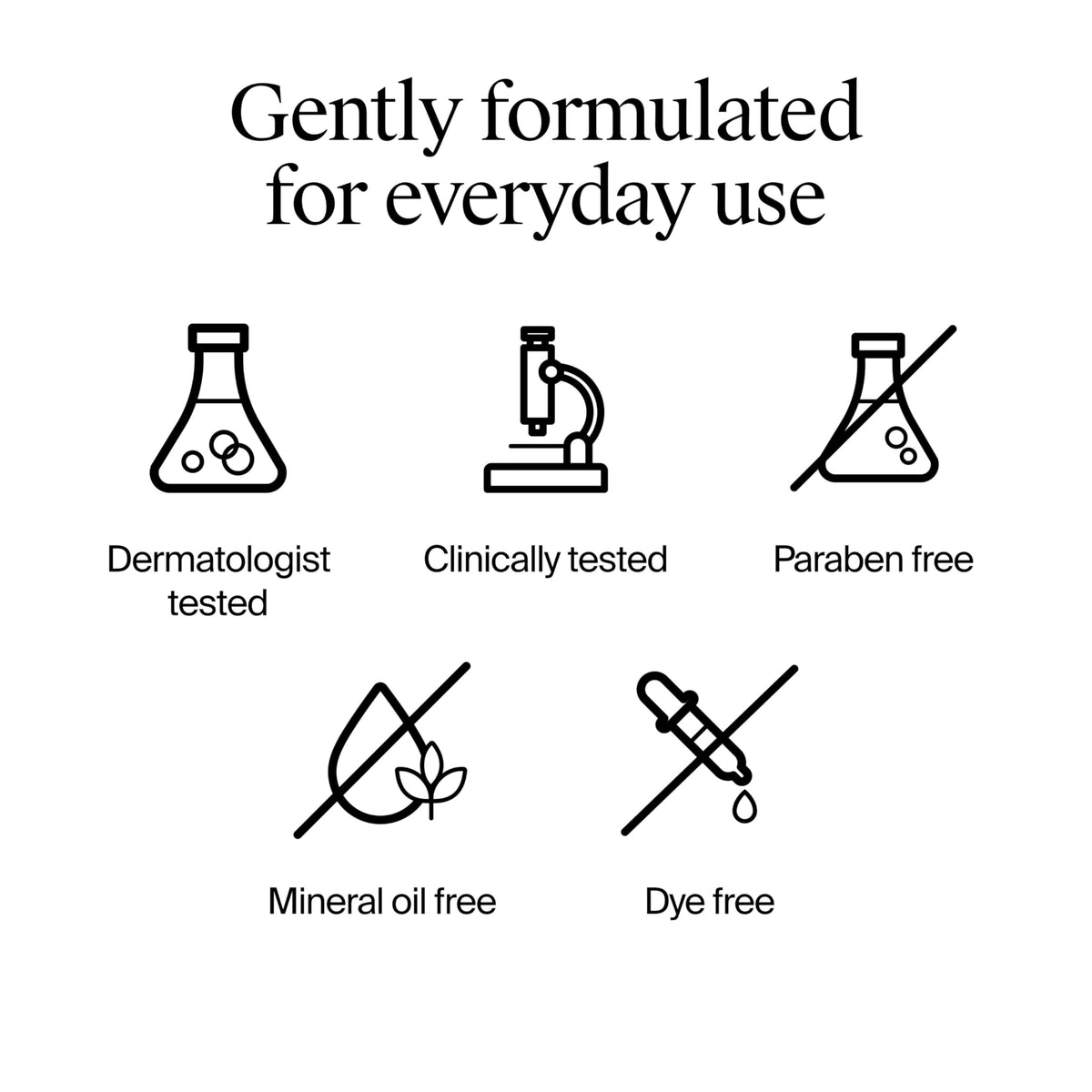 Retinol Face Firming Serum